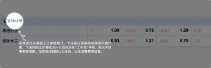 足球博彩:YABO SPORTS足球投注技巧和规则 7 betting_2
